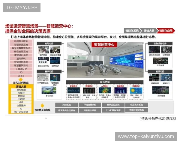 在线体育平台如何实现多元化内容运营满足不同用户的观看需求
