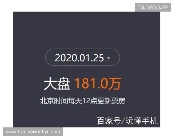 开运app下载官网用户评价，了解真实用户对开运软件的使用反馈